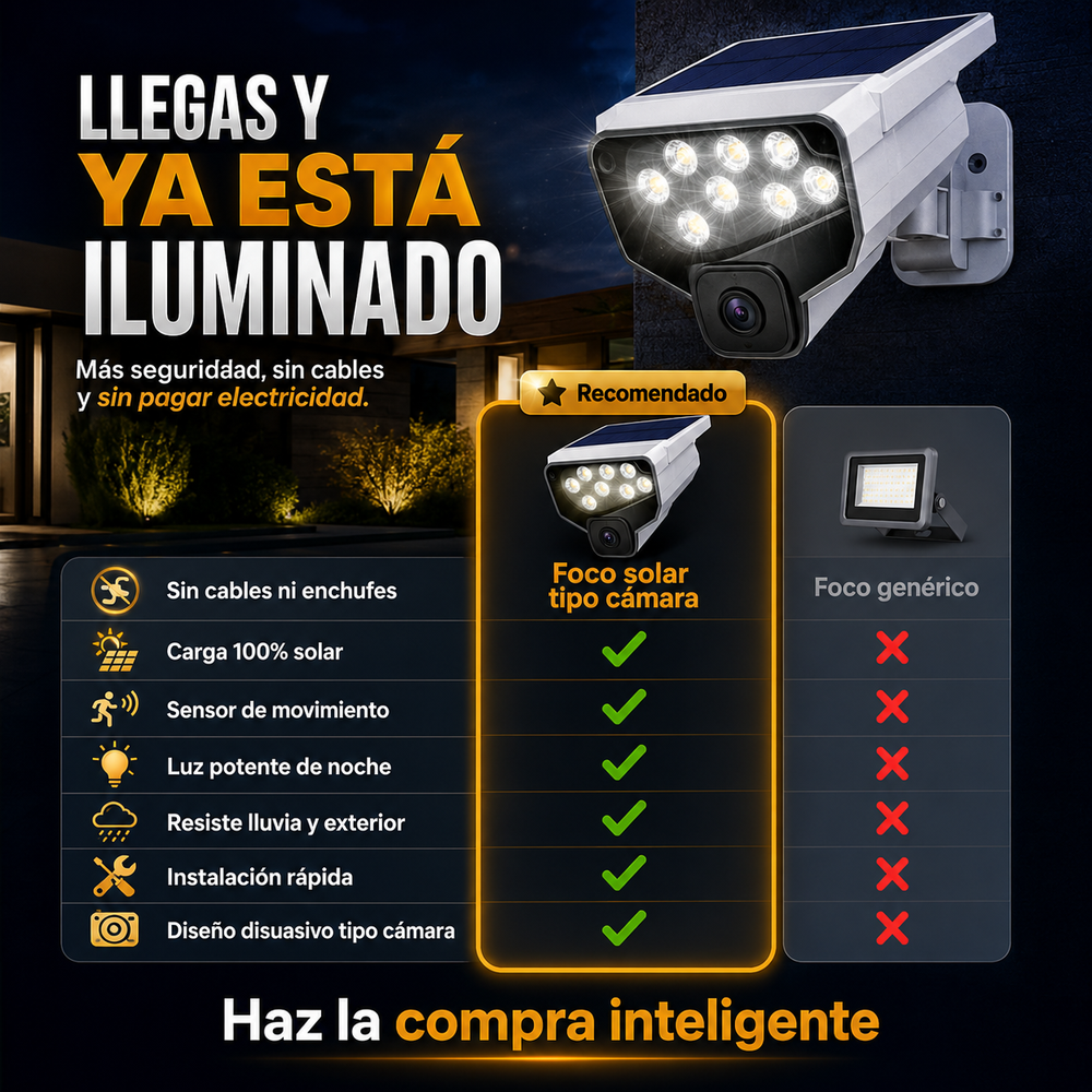 Foco Solar Espanta Ladrones con Sensor + Envío Gratis