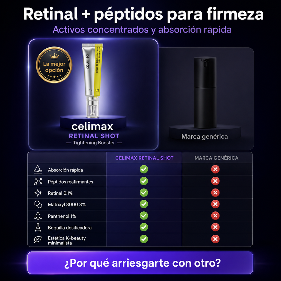 Sérum Reafirmante Retinal Celimax + Envío Gratis