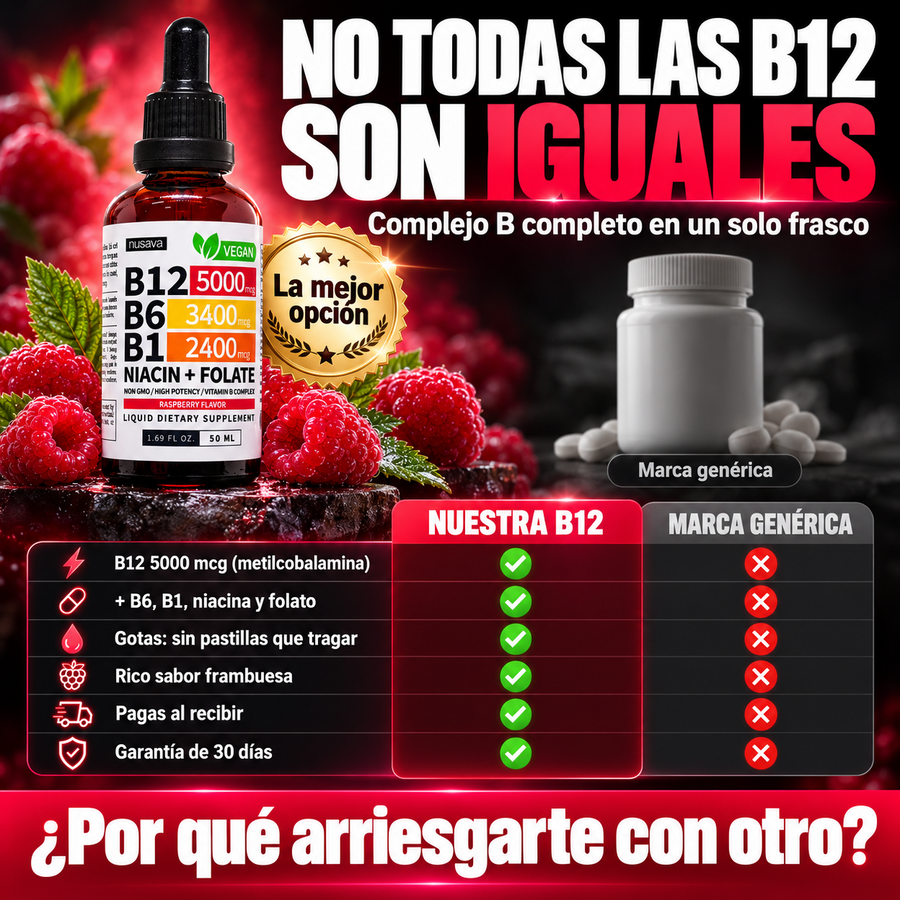 Vitamina B12 en Gotas para Recuperar tu Energía + Envío Gratis