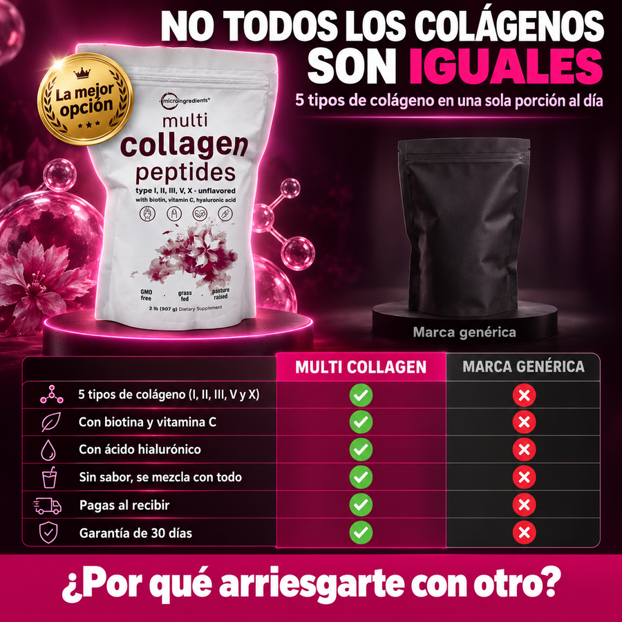 Colágeno Hidrolizado para Piel, Pelo y Articulaciones + Envío Gratis
